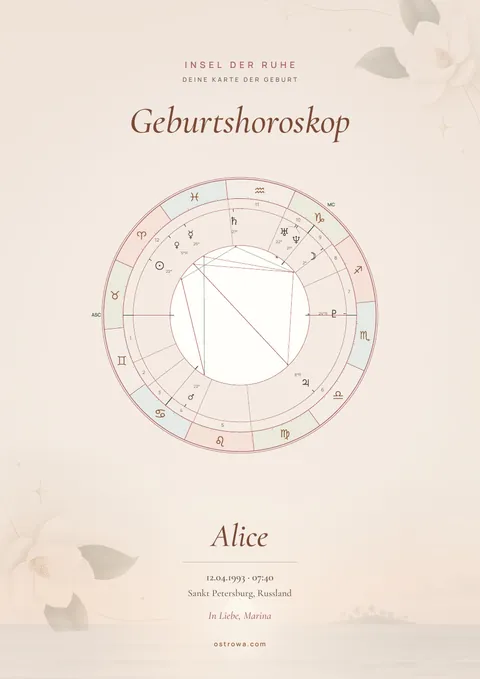 Titelseite mit Horoskop-Rad