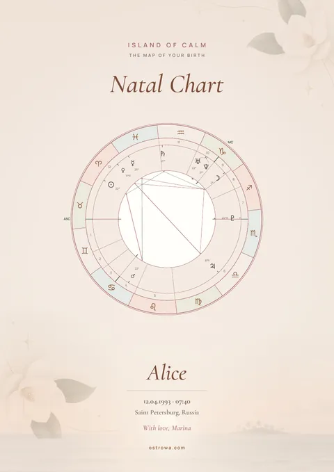 Cover with the chart wheel