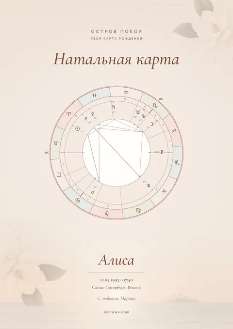 Обложка с колесом карты